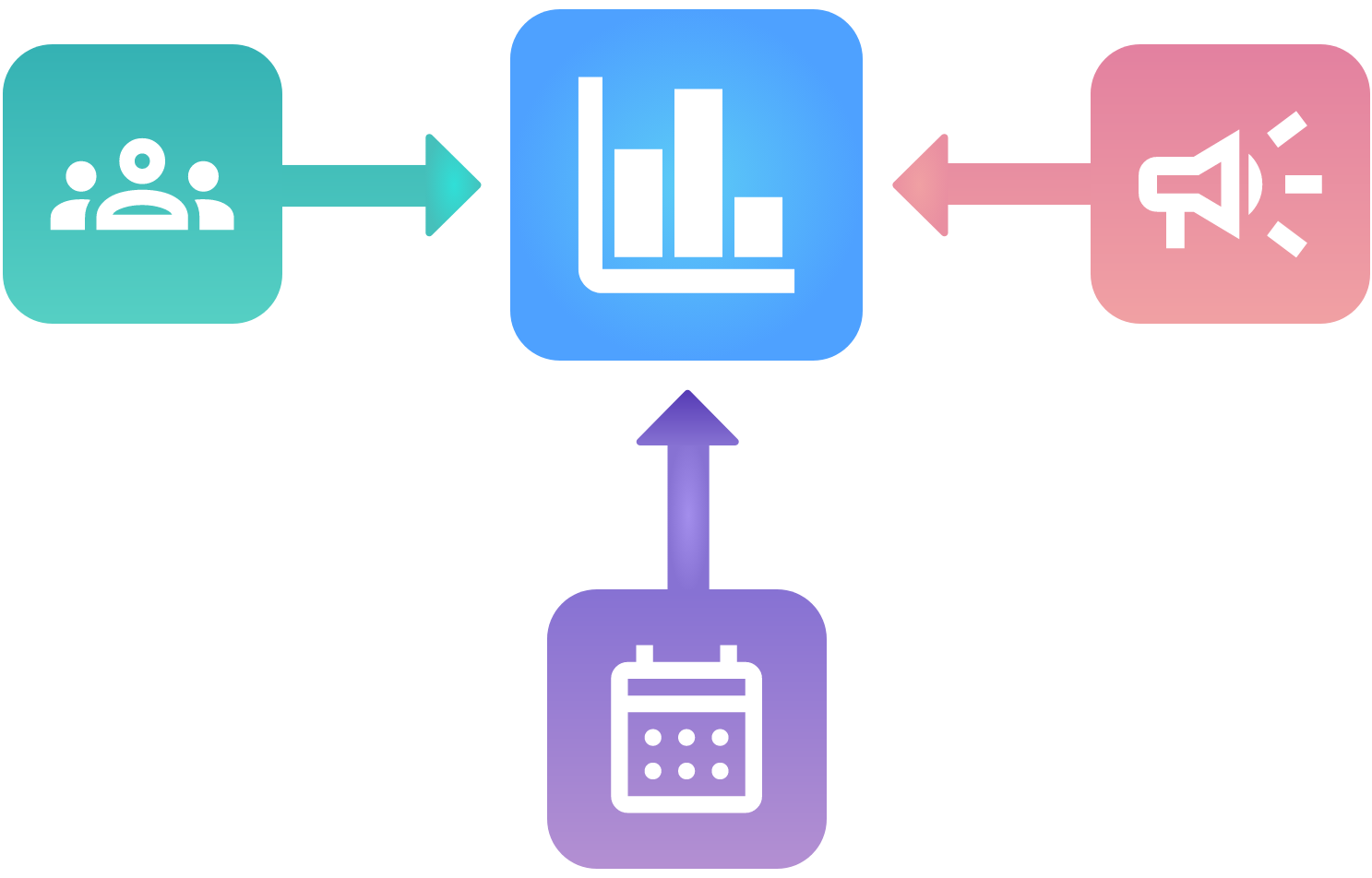 Integración entre los diferentes módulos.